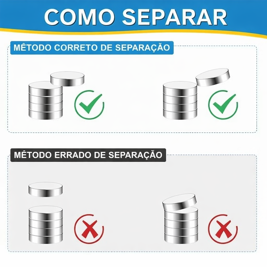 Ímã de neomídio multiuso forte